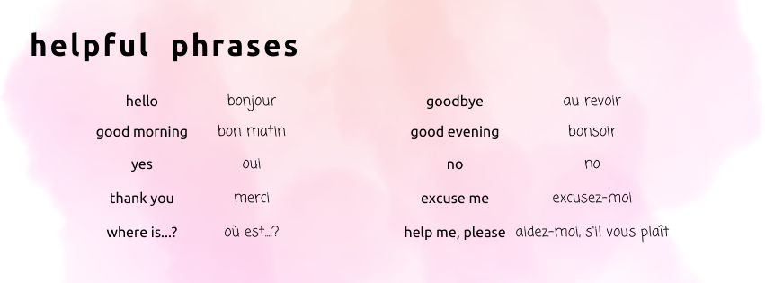 helpful french phrases